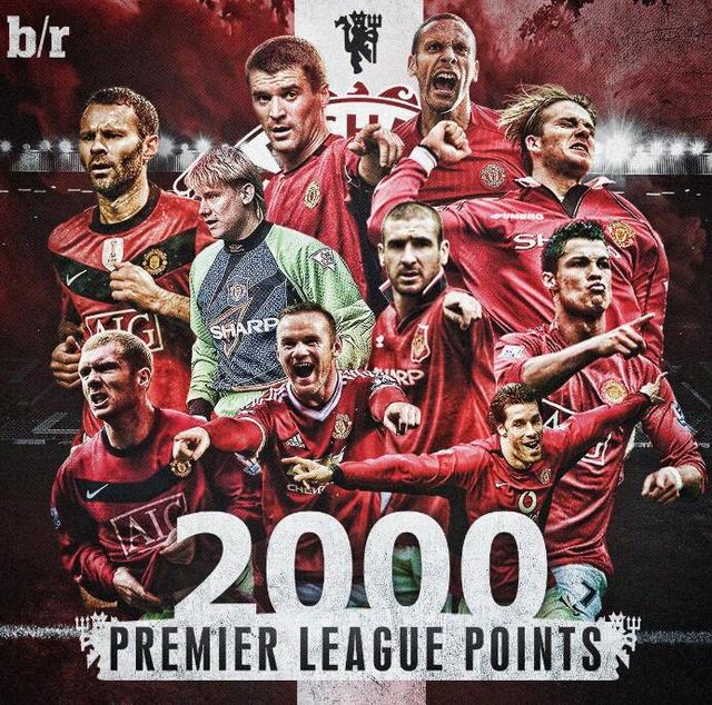 球范围内积 球范围内积