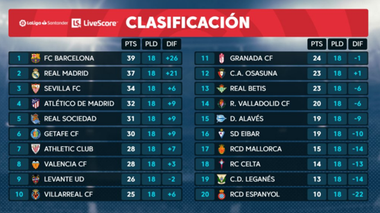 拥有不俗的 拥有不俗的